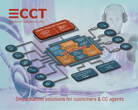 CCT Solutions: Product image 2