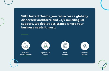 Instant Teams: Product image 2